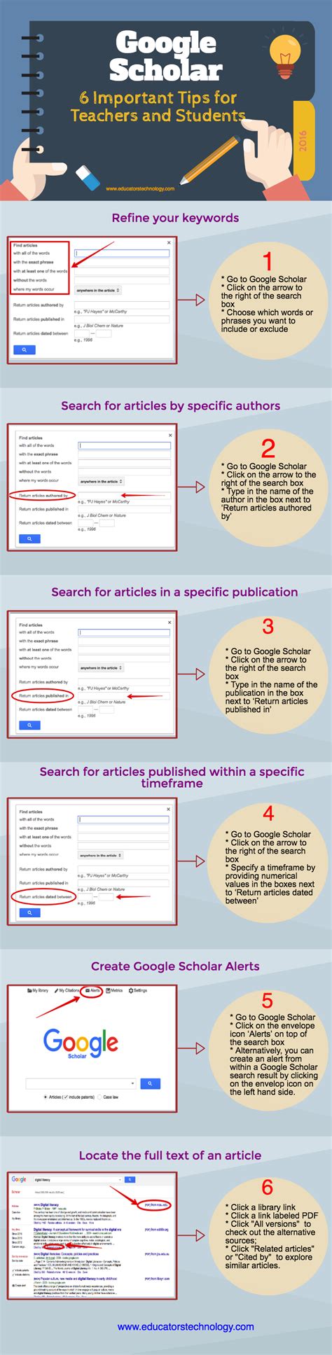 Google and Google Scholar tips .